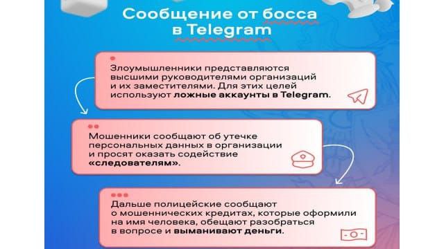 Как не стать жертвой мошенников!.