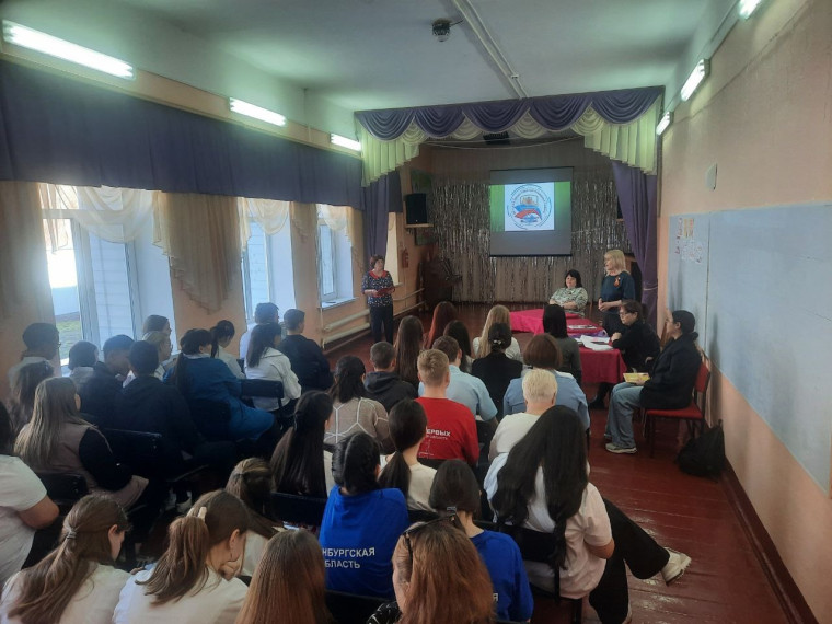 Профилактика зависимого поведения в школьной среде.