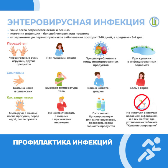 Об энтеровирусной инфекции и мерах ее профилактики.